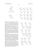 RESIST COMPOSITION AND PATTERNING PROCESS diagram and image