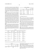 RESIST COMPOSITION AND PATTERNING PROCESS diagram and image