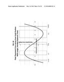 Maskless digital lithography systems and methods with image motion     compensation diagram and image