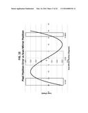 Maskless digital lithography systems and methods with image motion     compensation diagram and image