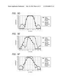 OPTICAL DEVICE AND METHOD OF MANUFACTURING THE SAME diagram and image