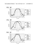 OPTICAL DEVICE AND METHOD OF MANUFACTURING THE SAME diagram and image