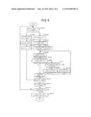 FIXING DEVICE AND IMAGE FORMING APPARATUS diagram and image