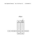 ANALOG UNIT, CONVERSION-CHARACTERISTIC-TABLE CREATION DEVICE, AND     PROGRAMMABLE CONTROLLER SYSTEM diagram and image