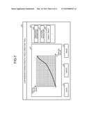 ANALOG UNIT, CONVERSION-CHARACTERISTIC-TABLE CREATION DEVICE, AND     PROGRAMMABLE CONTROLLER SYSTEM diagram and image