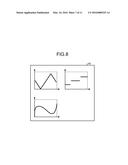 ANALOG UNIT, CONVERSION-CHARACTERISTIC-TABLE CREATION DEVICE, AND     PROGRAMMABLE CONTROLLER SYSTEM diagram and image