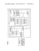 ANALOG UNIT, CONVERSION-CHARACTERISTIC-TABLE CREATION DEVICE, AND     PROGRAMMABLE CONTROLLER SYSTEM diagram and image