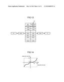 ANALOG UNIT, CONVERSION-CHARACTERISTIC-TABLE CREATION DEVICE, AND     PROGRAMMABLE CONTROLLER SYSTEM diagram and image