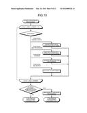 ENGINEERING TOOL AND PROGRAMMABLE LOGIC CONTROLLER diagram and image