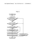 ENGINEERING TOOL AND PROGRAMMABLE LOGIC CONTROLLER diagram and image