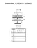 ENGINEERING TOOL AND PROGRAMMABLE LOGIC CONTROLLER diagram and image