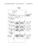 MACHINE TOOL CONTROLLER diagram and image