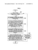 MACHINE TOOL CONTROLLER diagram and image