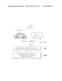 METHOD AND SYSTEM FOR PREVENTING JAMMING OF LOCKING PIN diagram and image