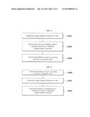 METHOD AND SYSTEM FOR PREVENTING JAMMING OF LOCKING PIN diagram and image