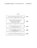 METHOD AND SYSTEM FOR PREVENTING JAMMING OF LOCKING PIN diagram and image