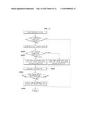 METHOD AND SYSTEM FOR PREVENTING JAMMING OF LOCKING PIN diagram and image