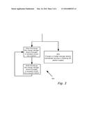 Direct Current Link Circuit diagram and image