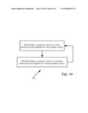 Direct Current Link Circuit diagram and image