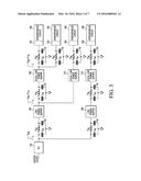 LOW VOLTAGE SWING BUFFER diagram and image