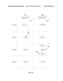 SYNCHRONIZATION OF DOMAIN COUNTERS diagram and image