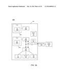 SYNCHRONIZATION OF DOMAIN COUNTERS diagram and image