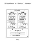 SYNCHRONIZATION OF DOMAIN COUNTERS diagram and image