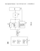 SYNCHRONIZATION OF DOMAIN COUNTERS diagram and image