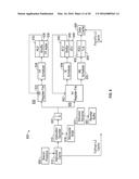 SYNCHRONIZATION OF DOMAIN COUNTERS diagram and image