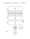 SYNCHRONIZATION OF DOMAIN COUNTERS diagram and image