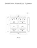 SYNCHRONIZATION OF DOMAIN COUNTERS diagram and image