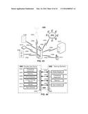 PORTABLE USER DEVICE diagram and image