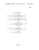 APPARATUS AND METHODS TO CONTROL POWER ON PCIe DIRECT ATTACHED NONVOLATILE     MEMORY STORAGE SUBSYSTEMS diagram and image