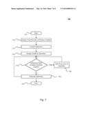 APPARATUS AND METHODS TO CONTROL POWER ON PCIe DIRECT ATTACHED NONVOLATILE     MEMORY STORAGE SUBSYSTEMS diagram and image