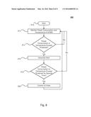 APPARATUS AND METHODS TO CONTROL POWER ON PCIe DIRECT ATTACHED NONVOLATILE     MEMORY STORAGE SUBSYSTEMS diagram and image