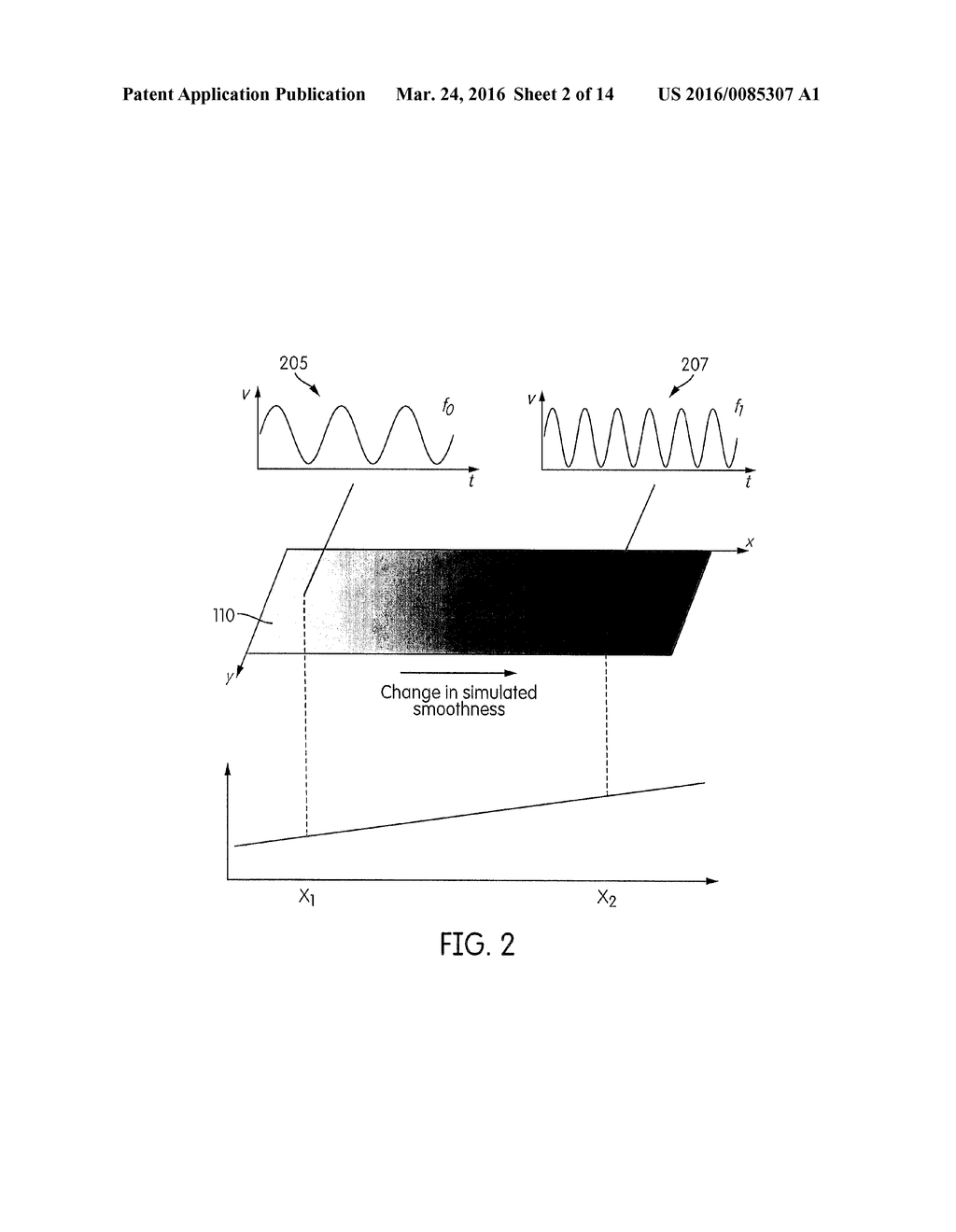 METHOD AND APPARATUS FOR SIMULATING SURFACE FEATURES ON A USER INTERFACE     WITH HAPTIC EFFECTS - diagram, schematic, and image 03