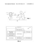 CONTROL UNIT AND METHOD OF INTERACTING WITH A GRAPHICAL USER INTERFACE diagram and image