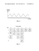 GESTURE RECOGNITION SYSTEM diagram and image