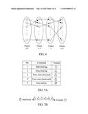 GESTURE RECOGNITION SYSTEM diagram and image