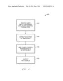 Keyboard With User Configurable Granularity Scales For Pressure Sensitive     Keys diagram and image