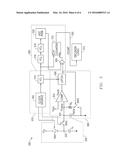 Keyboard With User Configurable Granularity Scales For Pressure Sensitive     Keys diagram and image