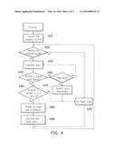 TOUCH-SENSING APPARATUS, TOUCH SYSTEM, AND TOUCH-DETECTION METHOD diagram and image