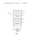 PIEZORESISTIVE SENSOR FOR A STYLUS diagram and image