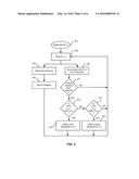 PIEZORESISTIVE SENSOR FOR A STYLUS diagram and image