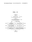 DISPLAY APPARATUS AND METHOD FOR CONTROLLING THE SAME diagram and image