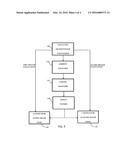 METHOD AND APPARATUS FOR IMPROVING ACCURACY OF TOUCH SCREEN EVENT ANALYSIS     BY USE OF EDGE CLASSIFICATION diagram and image