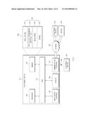 DEVICE FOR HANDLING TOUCH INPUT AND METHOD THEREOF diagram and image