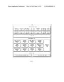 DEVICE FOR HANDLING TOUCH INPUT AND METHOD THEREOF diagram and image