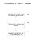 INFORMATION PROCESSING METHOD AND ELECTRONIC DEVICE THEREOF diagram and image