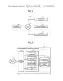 INFORMATION DISPLAY APPARATUS, DISTRIBUTION APPARATUS, INFORMATION DISPLAY     METHOD, AND NON-TRANSITORY COMPUTER READABLE STORAGE MEDIUM diagram and image